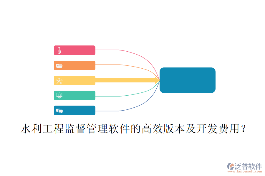 水利工程監(jiān)督管理軟件的高效版本及開發(fā)費用？