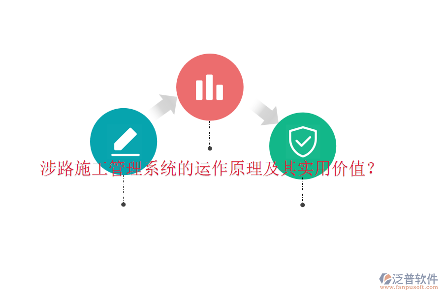 涉路施工管理系統(tǒng)的運(yùn)作原理及其實(shí)用價(jià)值？