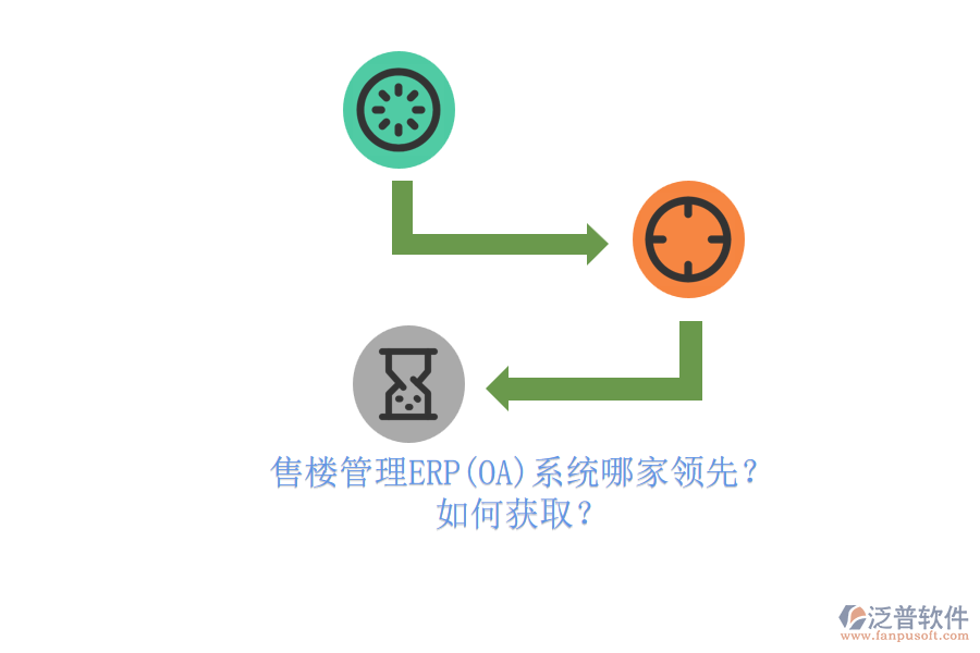 售樓管理ERP(OA)系統(tǒng)哪家領(lǐng)先？.png