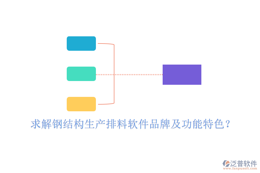 求解鋼結(jié)構(gòu)生產(chǎn)排料軟件品牌及功能特色？