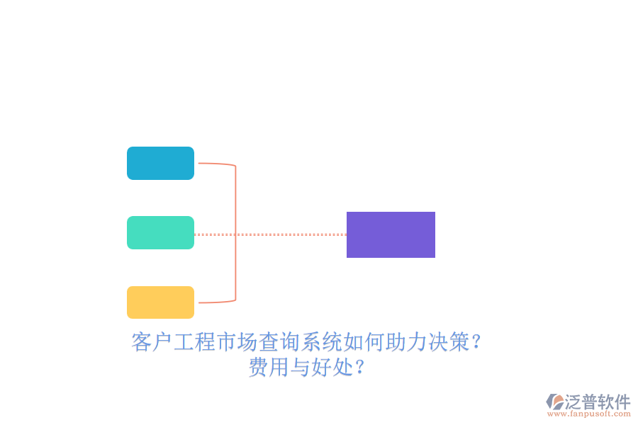 客戶工程市場查詢系統(tǒng)如何助力決策？費用與好處？