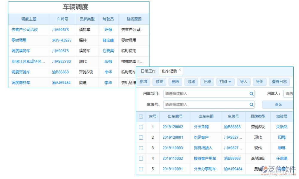 道路車型識別監(jiān)控軟件