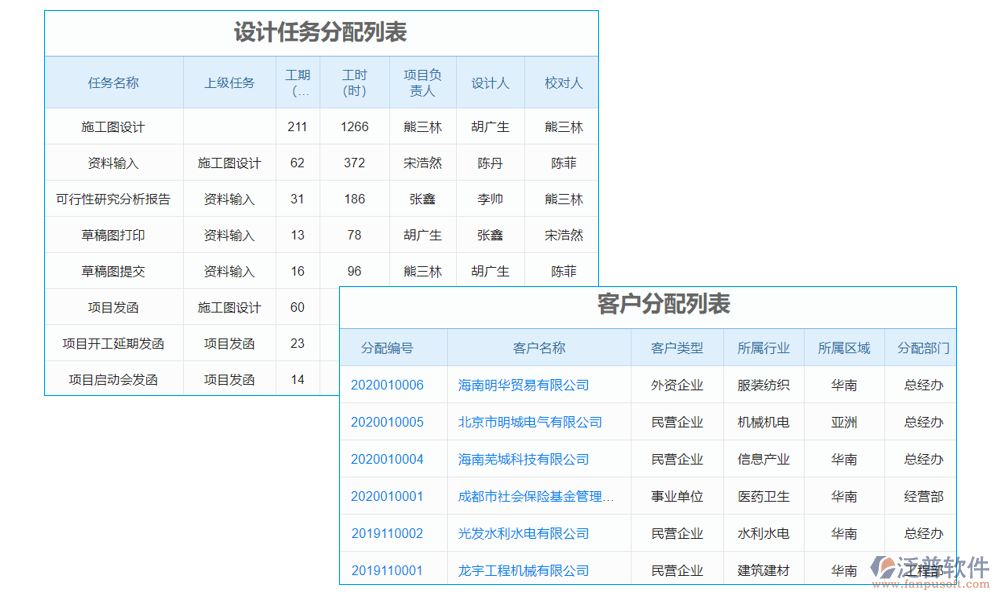 建筑施工一體化系統(tǒng)