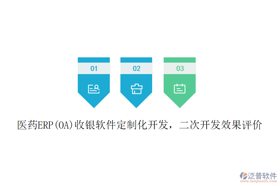 醫(yī)藥ERP(OA)收銀軟件定制化開發(fā)，<a href=http://m.52tianma.cn/Implementation/kaifa/ target=_blank class=infotextkey>二次開發(fā)</a>效果評價