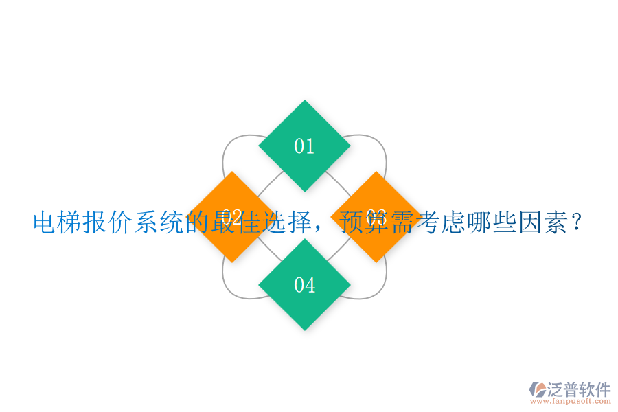 電梯報價系統(tǒng)的最佳選擇，預(yù)算需考慮哪些因素？