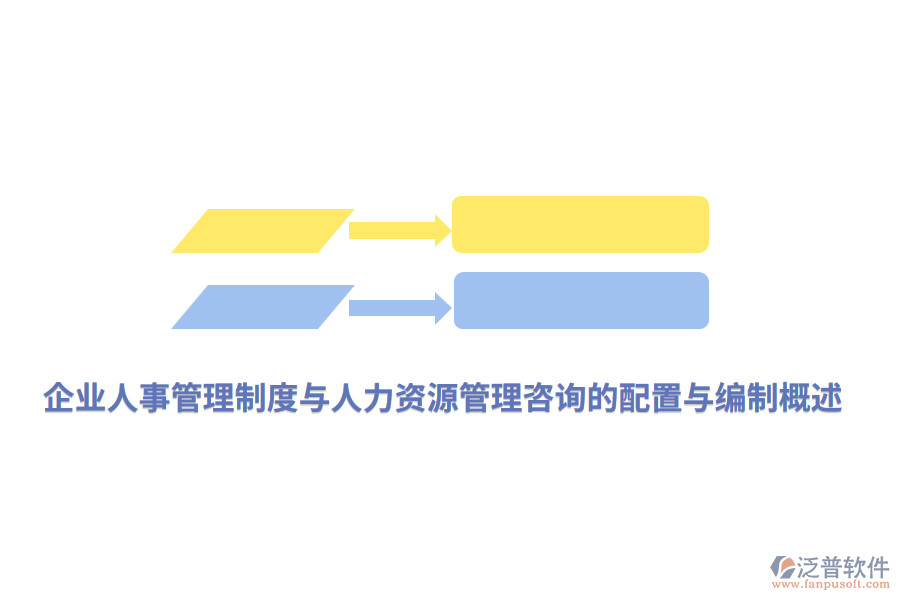 企業(yè)人事管理制度與人力資源管理咨詢的配置與編制概述