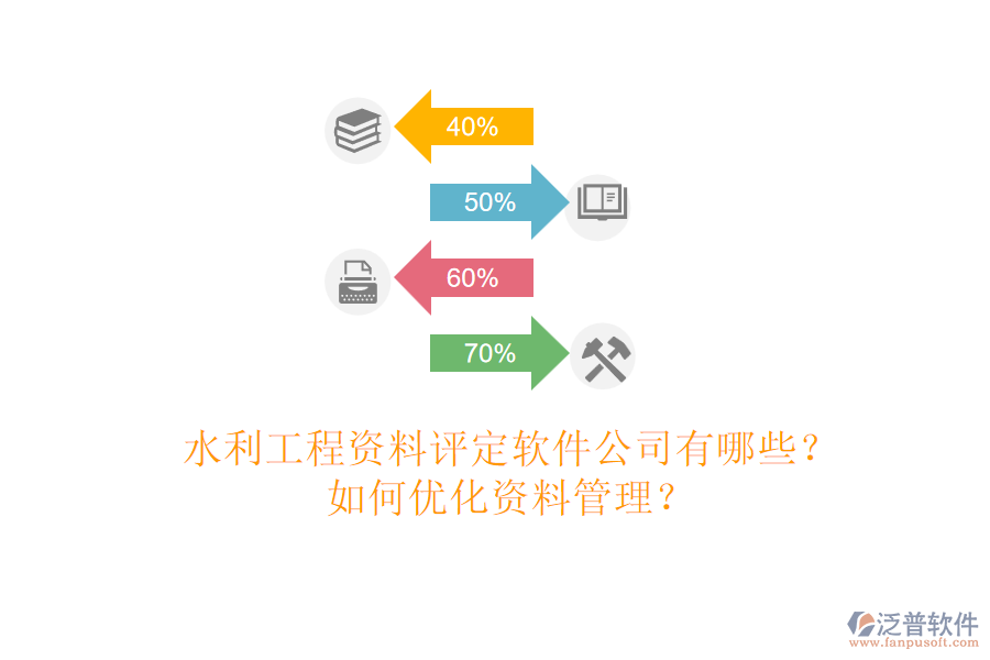 水利工程資料評定軟件公司有哪些？如何優(yōu)化資料管理？