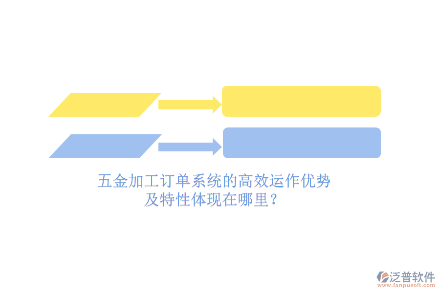 五金加工訂單系統(tǒng)的高效運(yùn)作優(yōu)勢(shì)及特性體現(xiàn)在哪里？