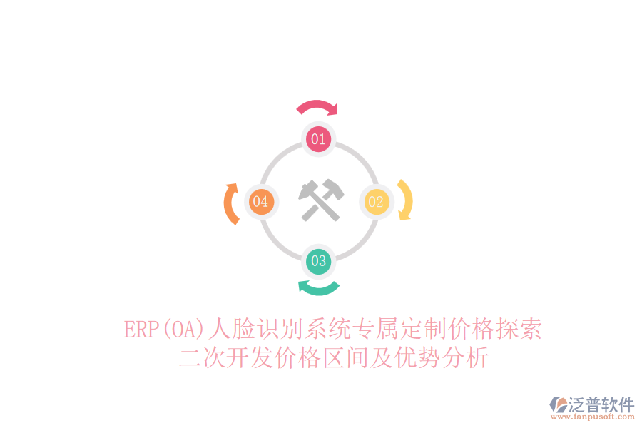 ERP(OA)人臉識(shí)別系統(tǒng)專屬定制價(jià)格探索，二次開發(fā)價(jià)格區(qū)間及優(yōu)勢(shì)分析