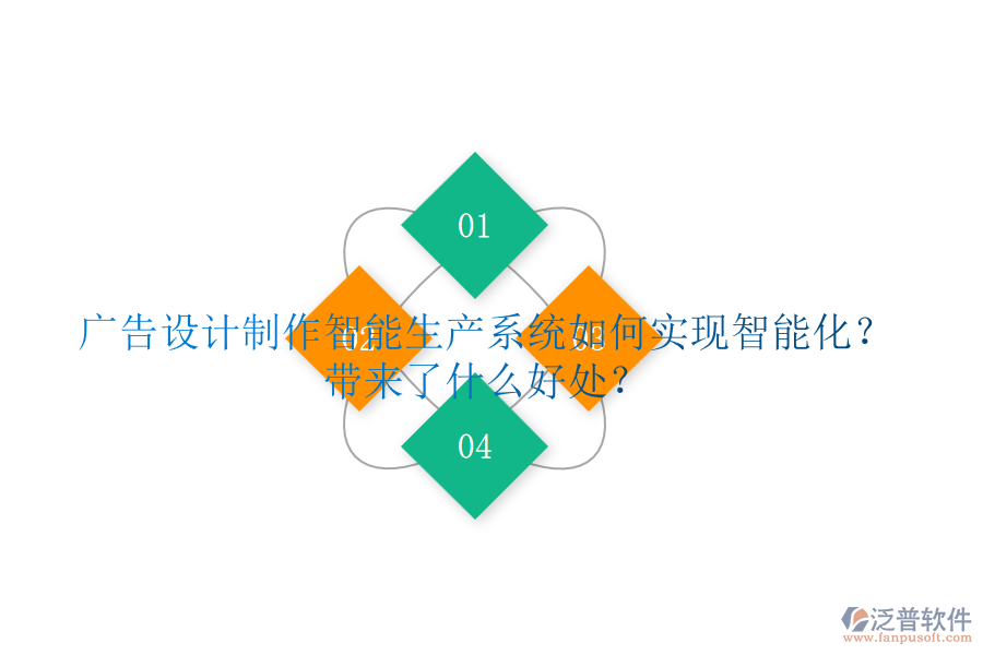 廣告設(shè)計(jì)制作智能生產(chǎn)系統(tǒng)如何實(shí)現(xiàn)智能化？帶來(lái)了什么好處？