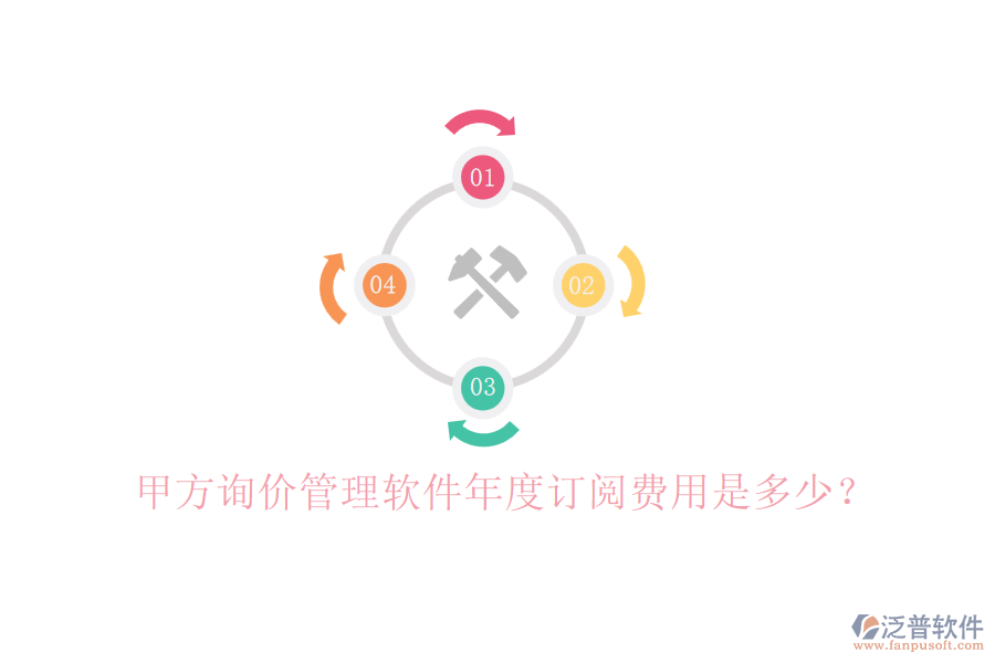 甲方詢價(jià)管理軟件年度訂閱費(fèi)用是多少？