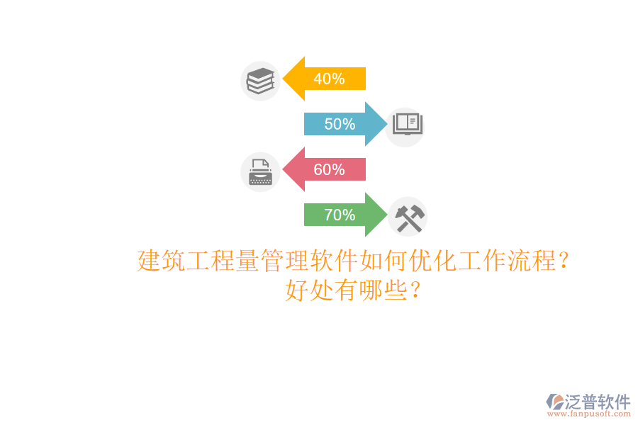 建筑工程量管理軟件如何優(yōu)化工作流程？好處有哪些？