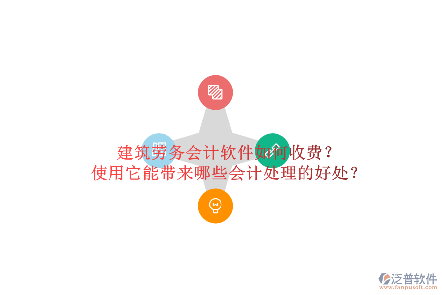 建筑勞務(wù)會(huì)計(jì)軟件如何收費(fèi)？使用它能帶來哪些會(huì)計(jì)處理的好處？