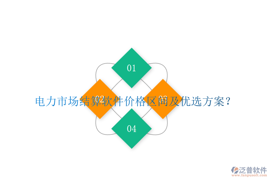 電力市場結(jié)算軟件價格區(qū)間及優(yōu)選方案？