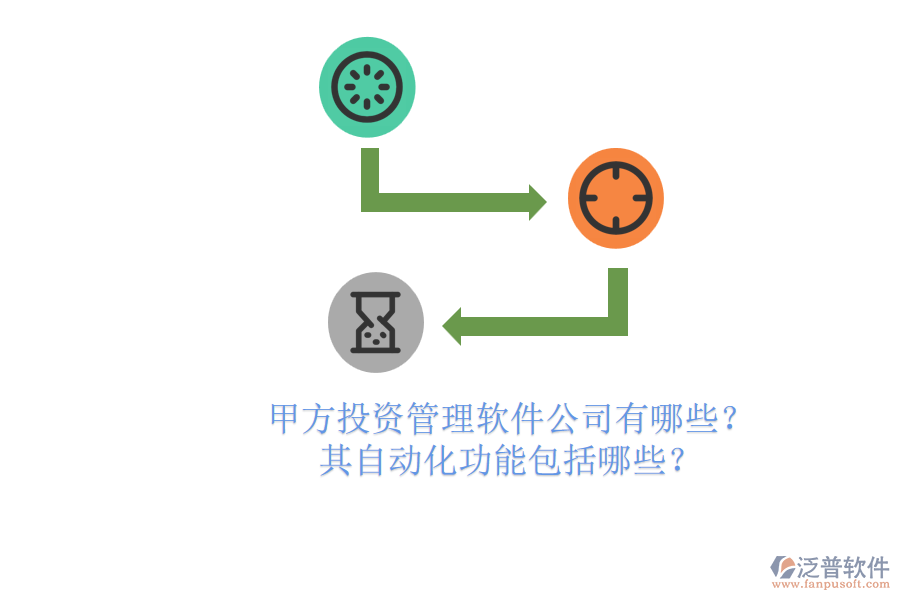 甲方投資管理軟件公司有哪些？其自動化功能包括哪些？