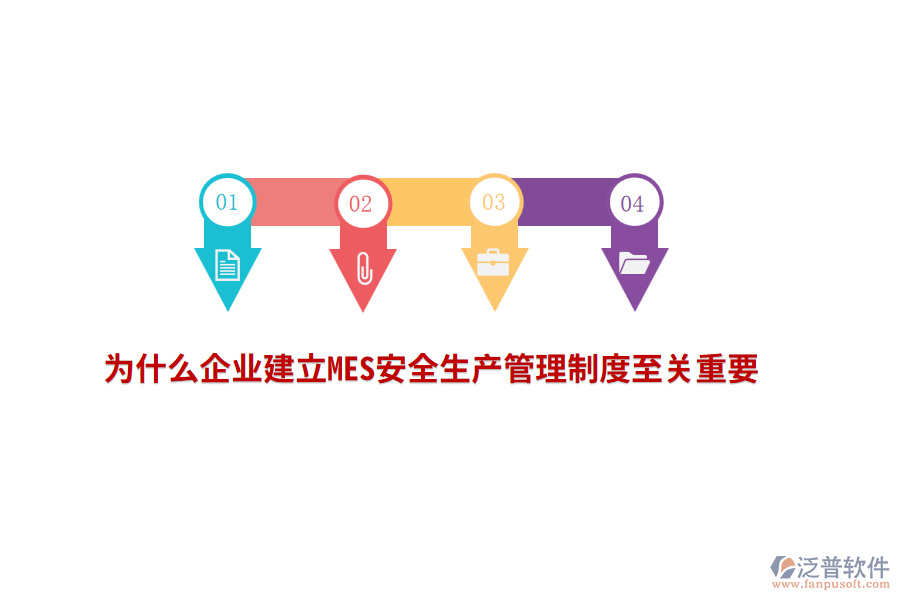 為什么企業(yè)建立MES安全生產(chǎn)管理制度至關重要？