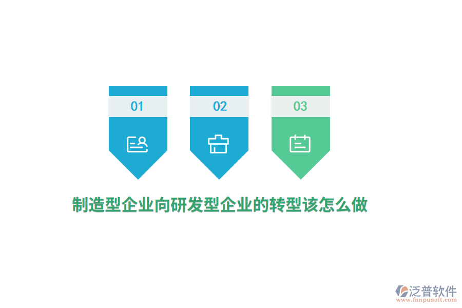 制造型企業(yè)向研發(fā)型企業(yè)的轉(zhuǎn)型該怎么做？