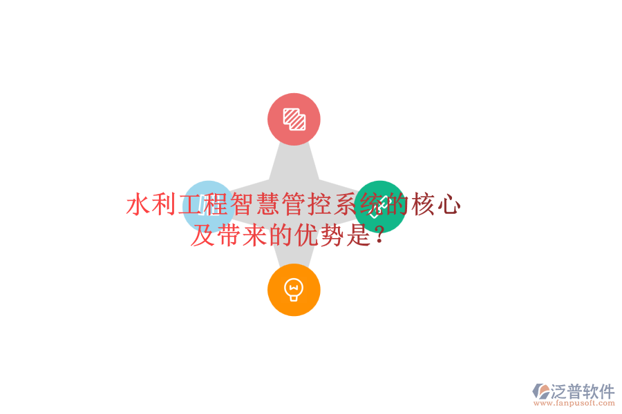 水利工程智慧管控系統(tǒng)的核心及帶來(lái)的優(yōu)勢(shì)是？