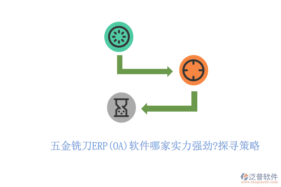 五金銑刀ERP(OA)軟件哪家實(shí)力強(qiáng)勁?探尋策略