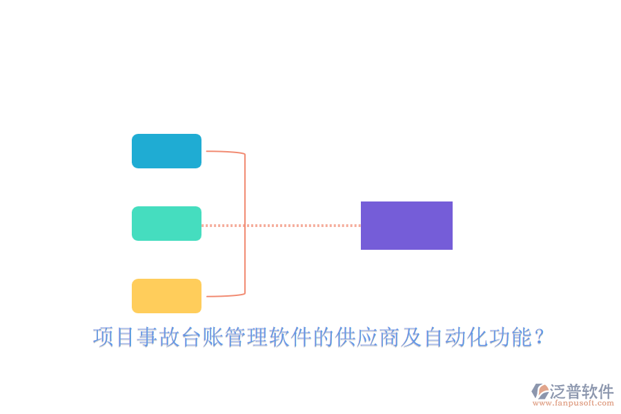 項目事故臺賬管理軟件的供應商及自動化功能？