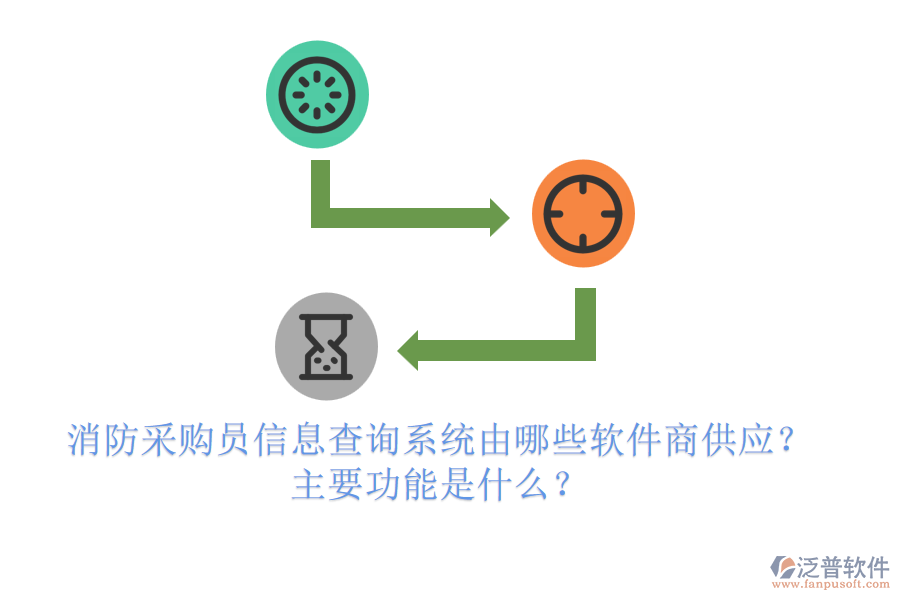 消防采購員信息查詢系統(tǒng)由哪些軟件商供應(yīng)？主要功能是什么？