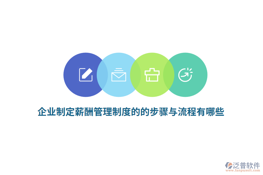 企業(yè)制定薪酬管理制度的的步驟與流程有哪些？