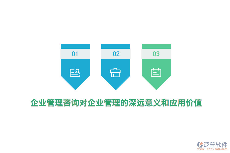 企業(yè)管理咨詢對企業(yè)管理的深遠意義和應用價值