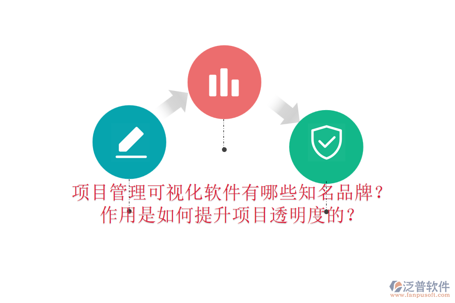 項目管理可視化軟件有哪些知名品牌？作用是如何提升項目透明度的？