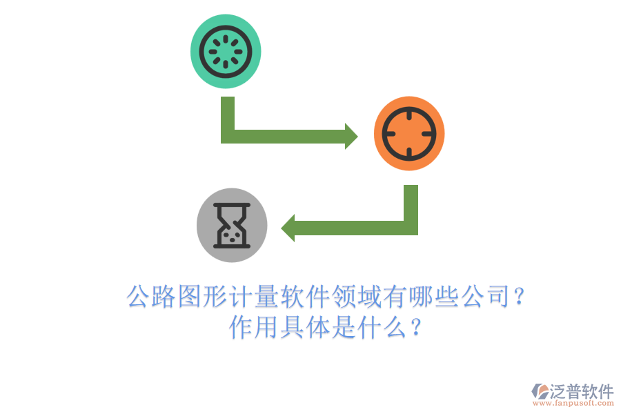 公路圖形計(jì)量軟件領(lǐng)域有哪些公司？作用具體是什么？