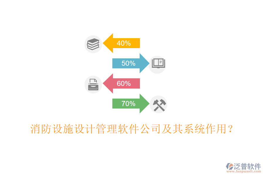 消防設(shè)施設(shè)計(jì)管理軟件公司及其系統(tǒng)作用？