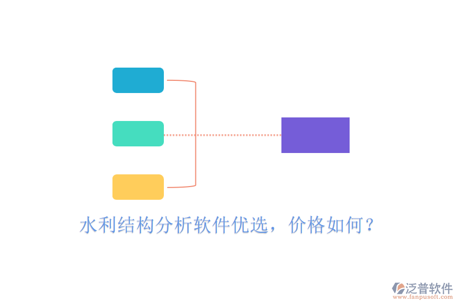 水利結(jié)構(gòu)分析軟件優(yōu)選，價格如何？