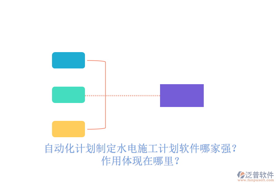 自動化計劃制定，水電施工計劃軟件哪家強？作用體現(xiàn)在哪里？