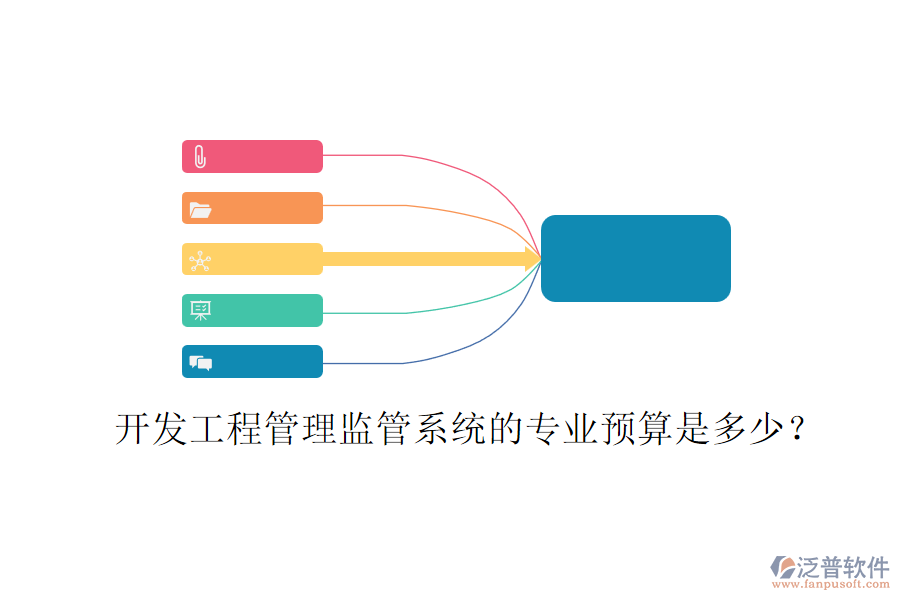 開發(fā)工程管理監(jiān)管系統(tǒng)的專業(yè)預(yù)算是多少？