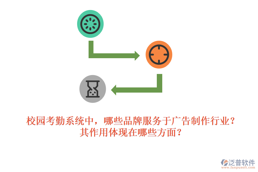 校園考勤系統(tǒng)中，哪些品牌服務(wù)于廣告制作行業(yè)？其作用體現(xiàn)在哪些方面？