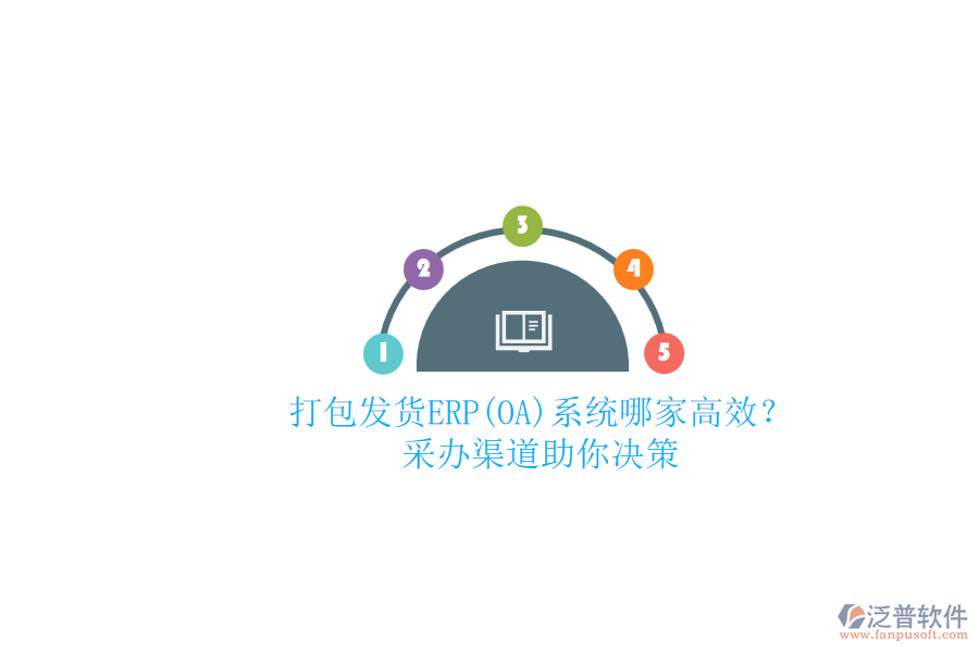 打包發(fā)貨ERP(OA)系統(tǒng)哪家高效？.png