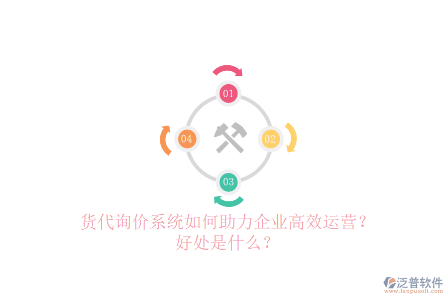 貨代詢價系統(tǒng)如何助力企業(yè)高效運營？好處是什么？