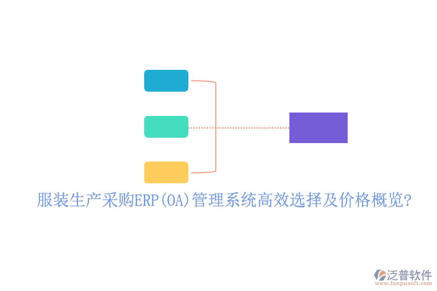 服裝生產(chǎn)采購ERP(OA)管理系統(tǒng)高效選擇及價(jià)格概覽?