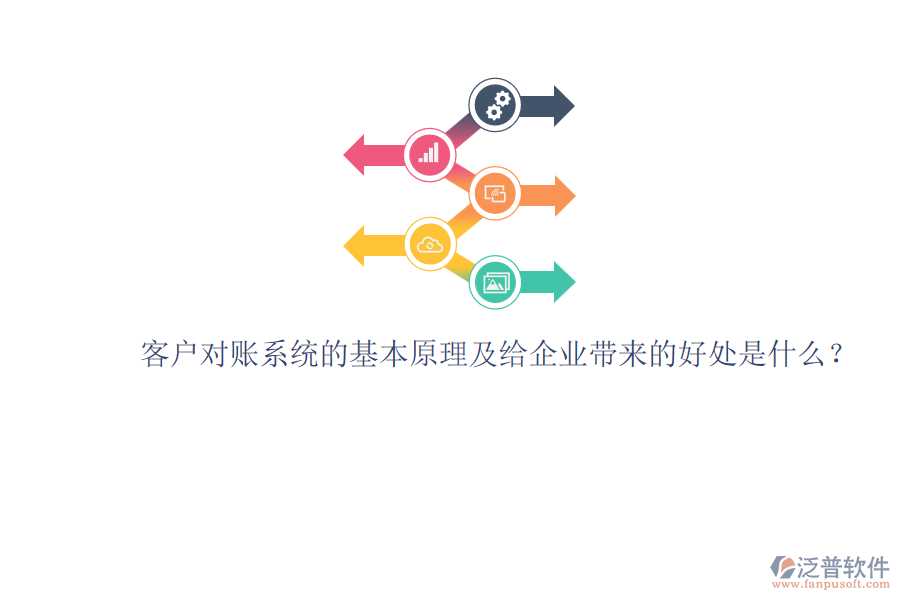 客戶對賬系統(tǒng)的基本原理及給企業(yè)帶來的好處是什么？