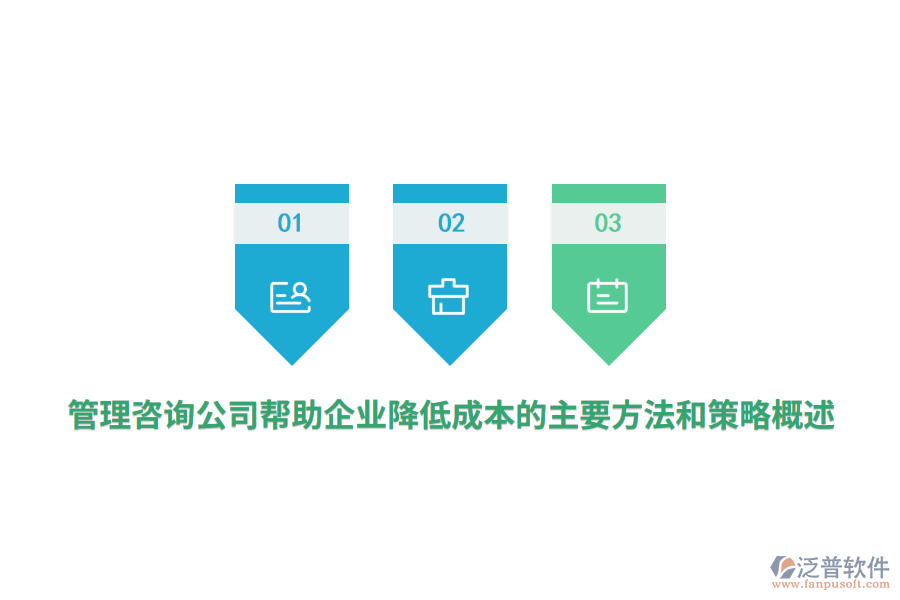 管理咨詢公司幫助企業(yè)降低成本的主要方法和策略概述