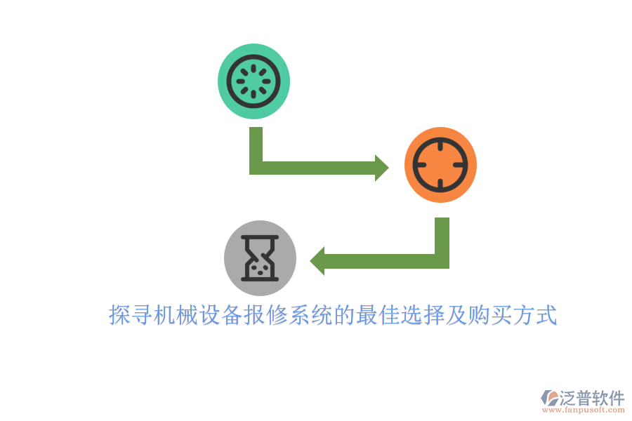 探尋機械設備報修系統(tǒng)的最佳選擇及購買方式.png