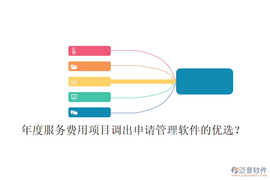 年度服務(wù)費(fèi)用：項(xiàng)目調(diào)出申請(qǐng)管理軟件的優(yōu)選？