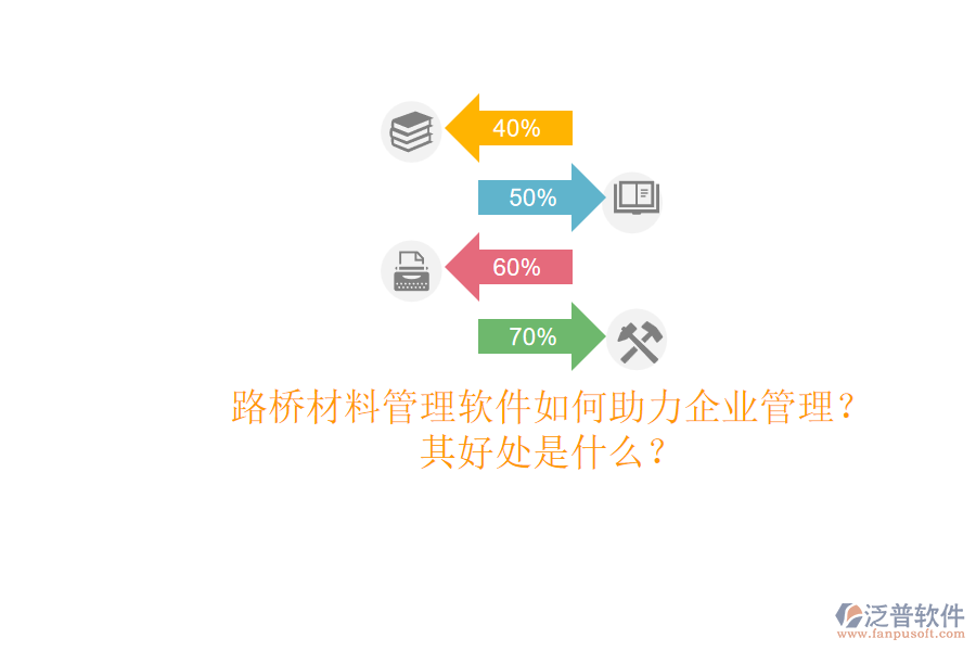 路橋材料管理軟件如何助力企業(yè)管理？其好處是什么？