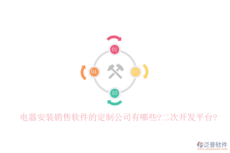 電器安裝銷售軟件的定制公司有哪些?<a href=http://m.52tianma.cn/Implementation/kaifa/ target=_blank class=infotextkey>二次開發(fā)</a>平臺(tái)?