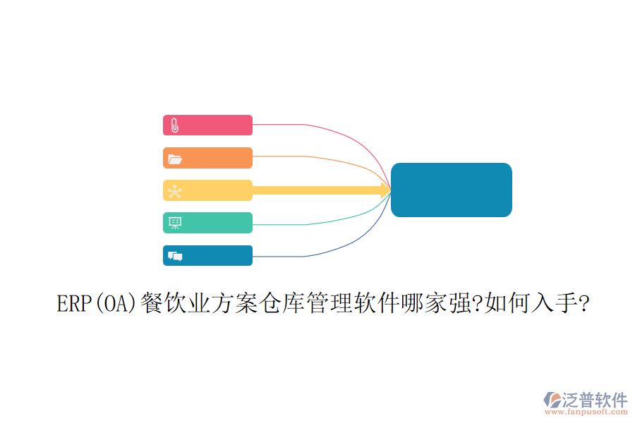 ERP(OA)餐飲業(yè)方案?jìng)}庫(kù)管理軟件哪家強(qiáng)?如何入手?