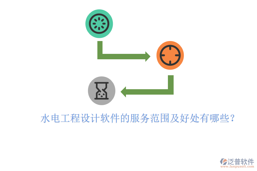 水電工程設(shè)計(jì)軟件的服務(wù)范圍及好處有哪些？