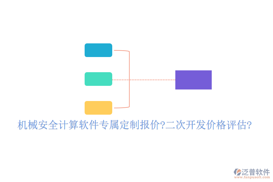 機(jī)械安全計(jì)算軟件專屬定制報(bào)價(jià)?二次開發(fā)價(jià)格評(píng)估?