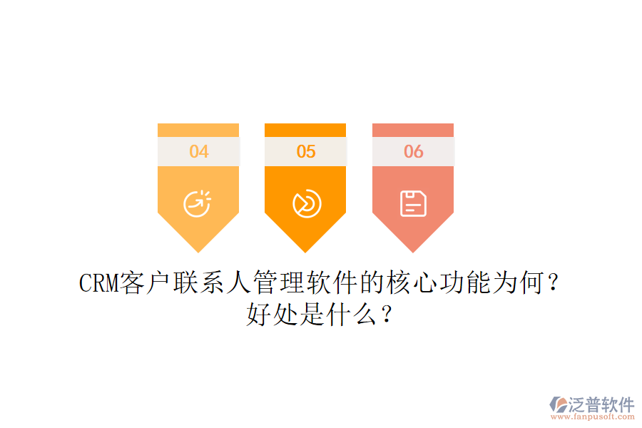 CRM客戶聯(lián)系人管理軟件的核心功能為何？好處是什么？