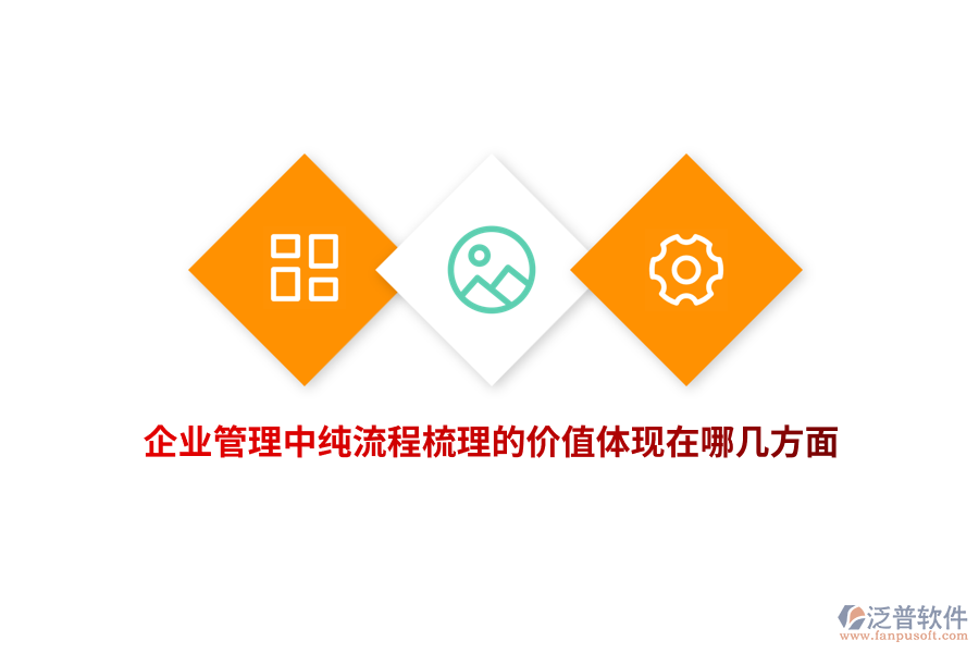 企業(yè)管理中純流程梳理的價值體現(xiàn)在哪幾方面？