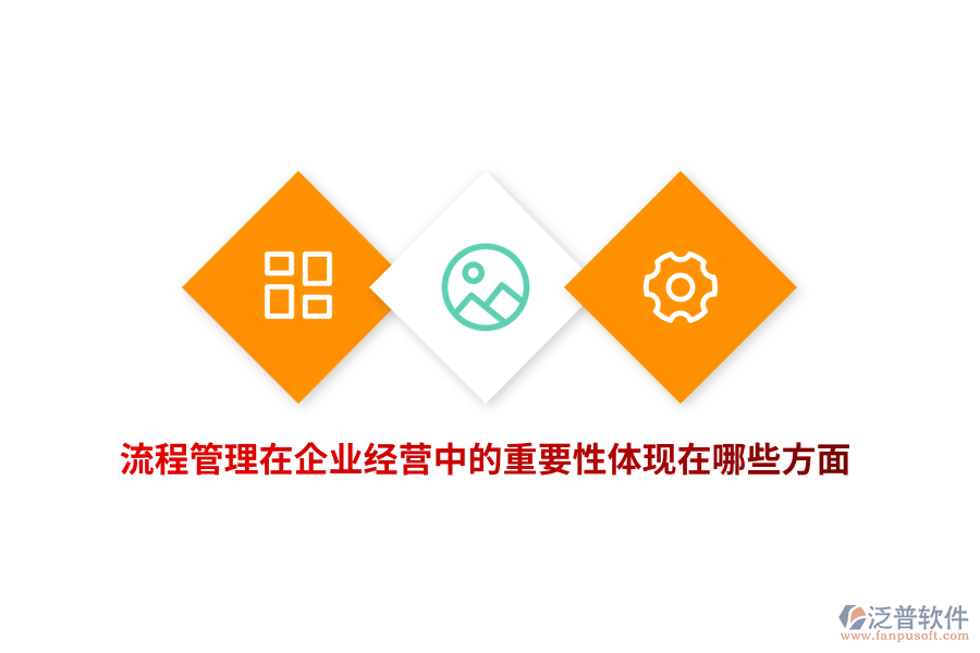 流程管理在企業(yè)經營中的重要性體現在哪些方面？