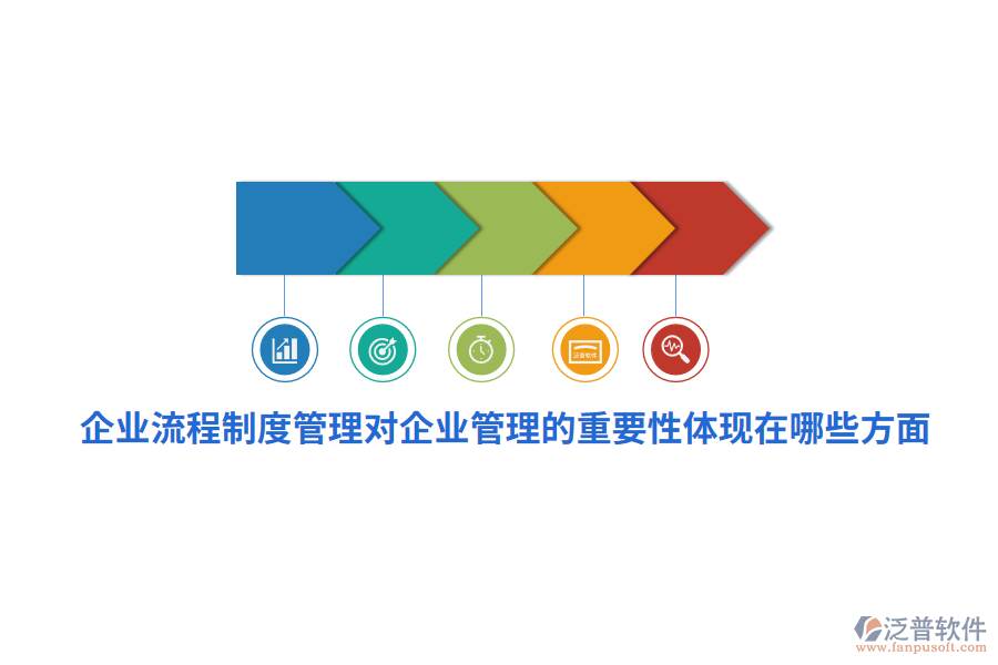 企業(yè)流程制度管理對企業(yè)管理的重要性體現(xiàn)在哪些方面？